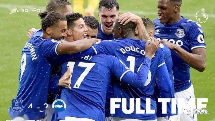  布莱顿射门次数创队史新高  